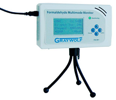 Graywolf FM 801ģʽȩ